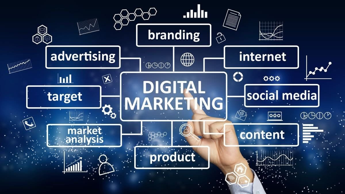 Digital Marketing for Small Businesses